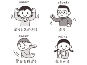 三好真史『どの子も好きになる！ 楽しみながら話せる！ 英語あそび101』（学陽書房）/イラスト榎本はいほ