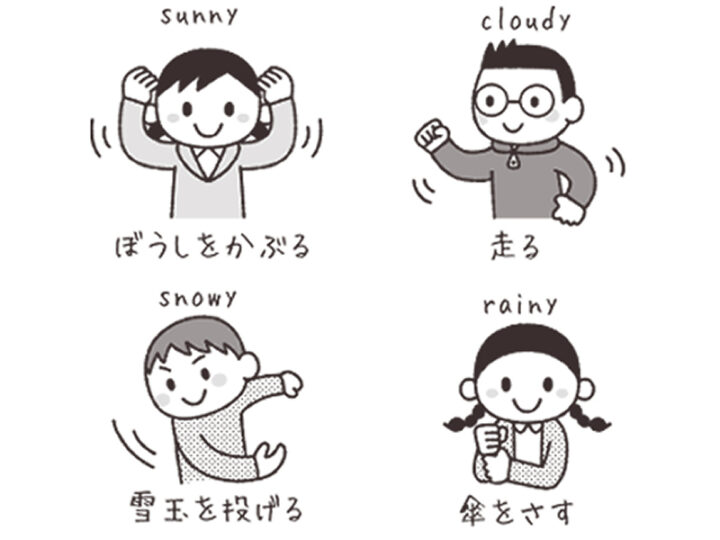 三好真史『どの子も好きになる！ 楽しみながら話せる！ 英語あそび101』（学陽書房）