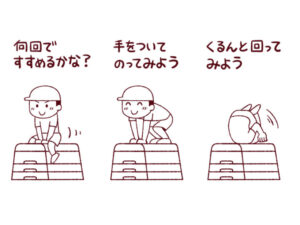 三好真史『マット・鉄棒・跳び箱 指導の教科書 改訂版』（学陽書房）