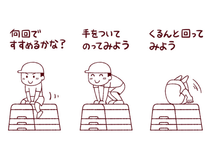 三好真史『マット・鉄棒・跳び箱 指導の教科書 改訂版』（学陽書房）
