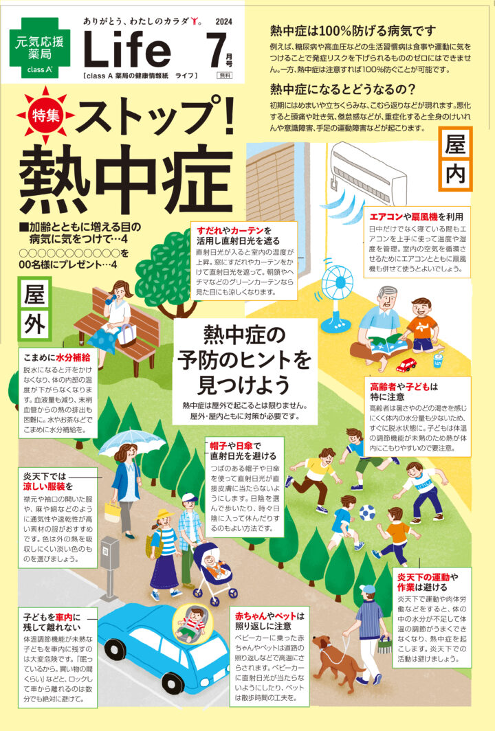 薬局情報誌挿絵