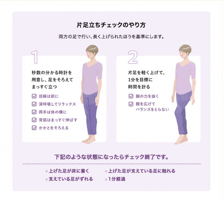 『森永 メモリービフィズス 記憶対策ヨーグルト』　サイト内イラスト