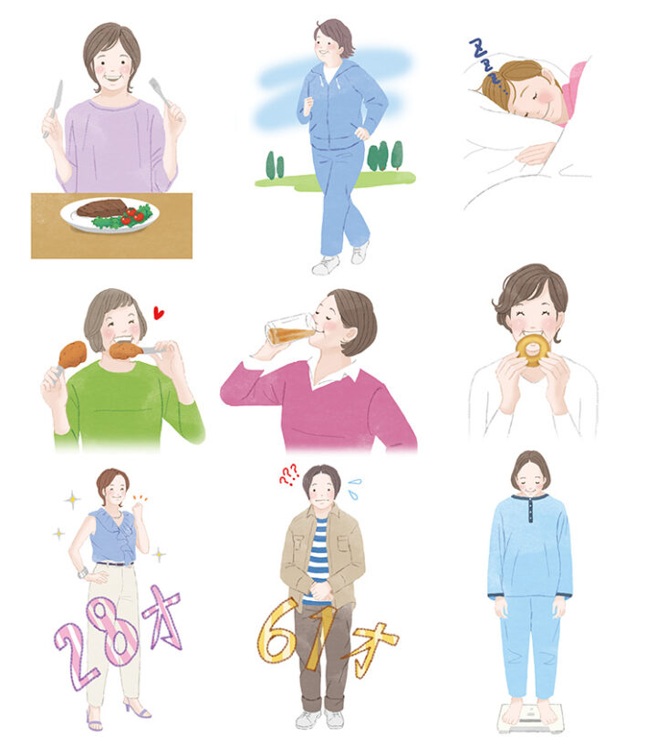 医者が教える 老けない人はココが違う!（TJMOOK）