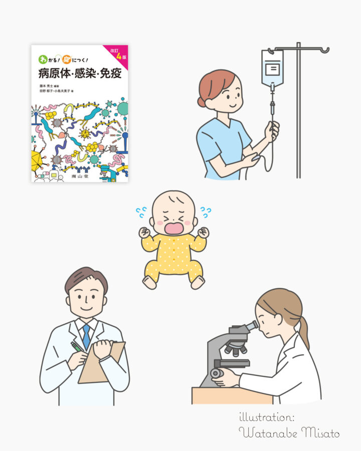 わかる！身につく！ 病原体・感染・免疫（南山堂様）