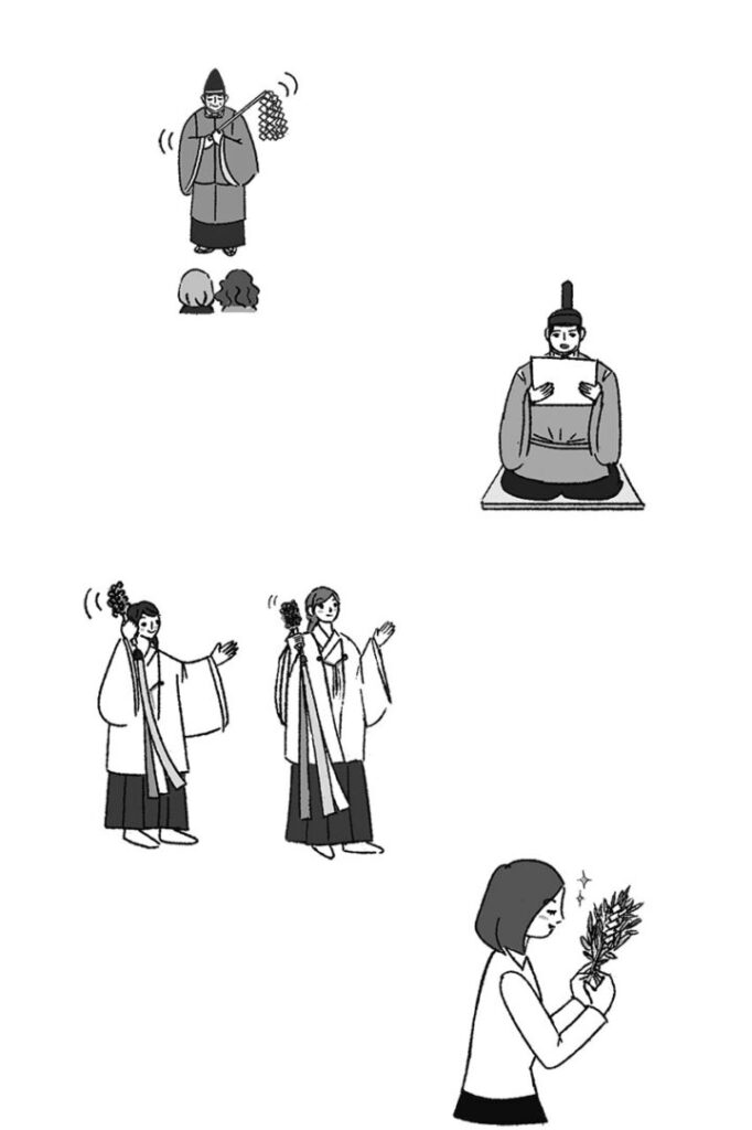三笠書房「神社ご利益一万倍の参り方」（王様文庫）挿絵。祈祷のモノクロのハウツーイラスト。