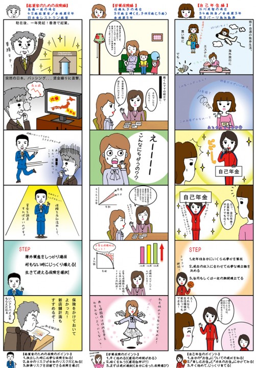 保険会社のケーススタディ漫画