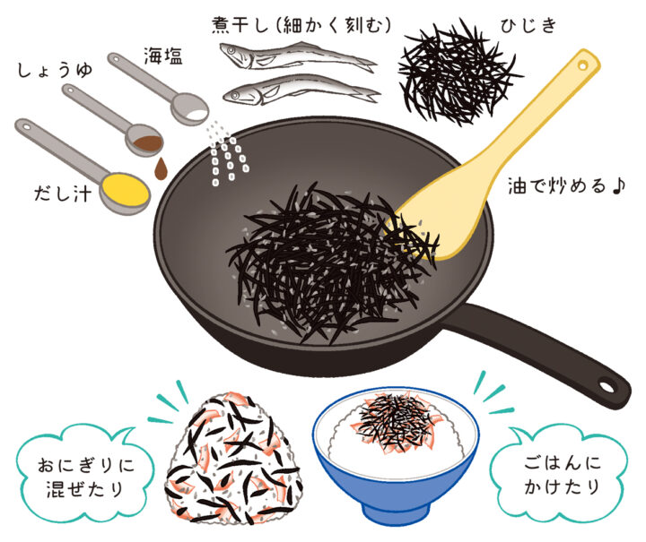 離乳食のレシピを紹介する書籍のイラスト