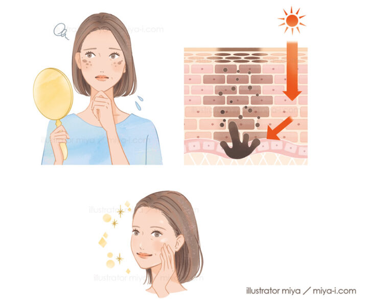 イラストレーターmiya/女性・イラスト・おしゃれ・スキンケア・美容・お悩み