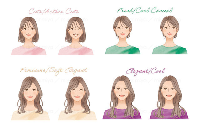 ファッション誌「STORY（ストーリィ）2026年1月号」顔タイプ診断イラスト