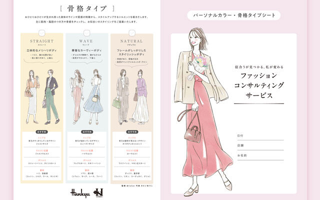 阪急阪神百貨店様「ファッションコンサルティングサービス」パーソナルカラー・骨格タイプシート イラスト