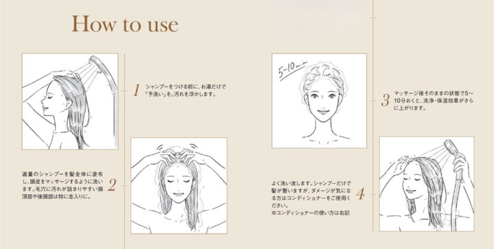 女性イラスト・おしゃれ・挿絵・シャンプー・広告・線画・説明カット・カットイラスト