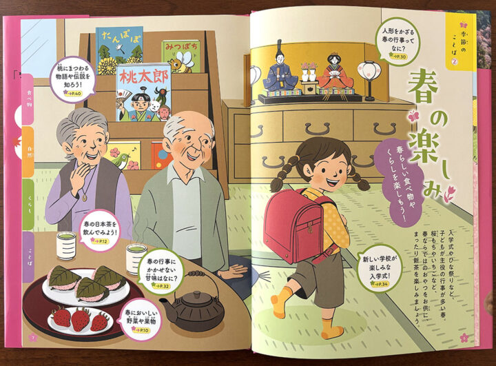 理論社『季節のことば　春』／巻頭グラビア_屋内