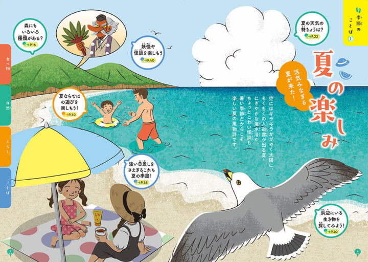 理論社『季節のことば　夏』／巻頭グラビア（屋外）