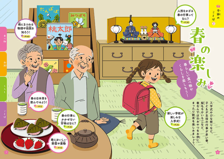 理論社『季節のことば　春』／巻頭グラビア_屋内