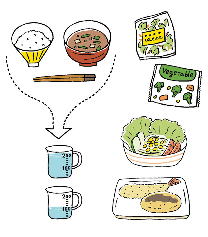 『食べながらやせるすごい方法』 3