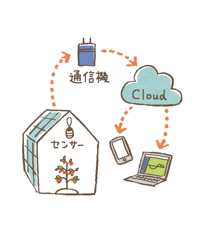 ボッシュ冊子 3