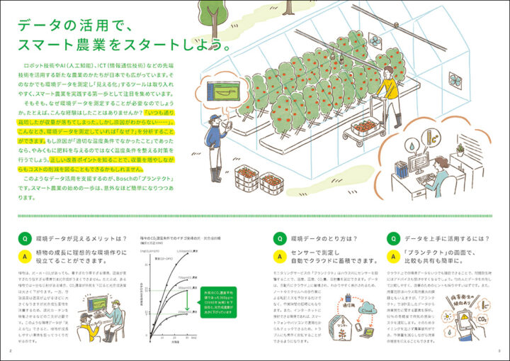 ボッシュ冊子 page