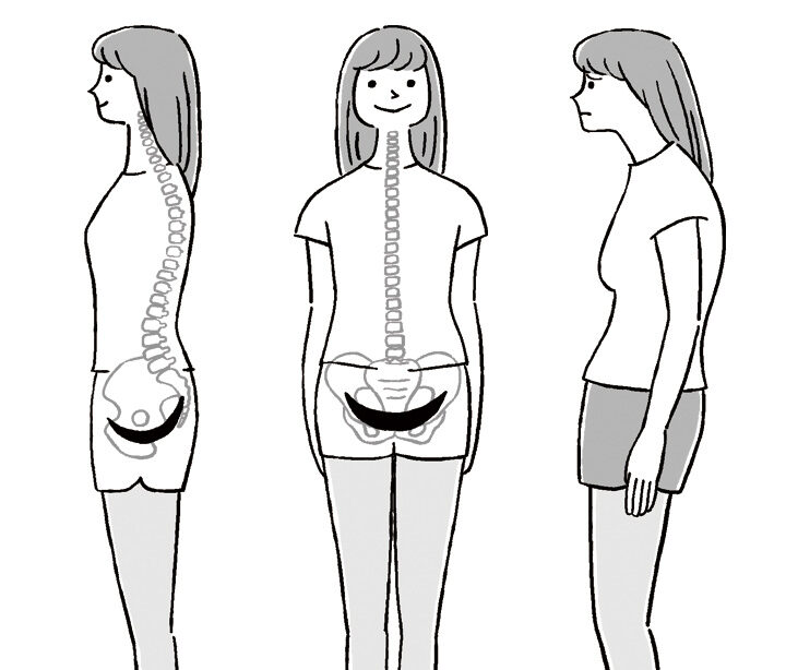 書籍『骨盤底筋の使い方』表紙・挿絵