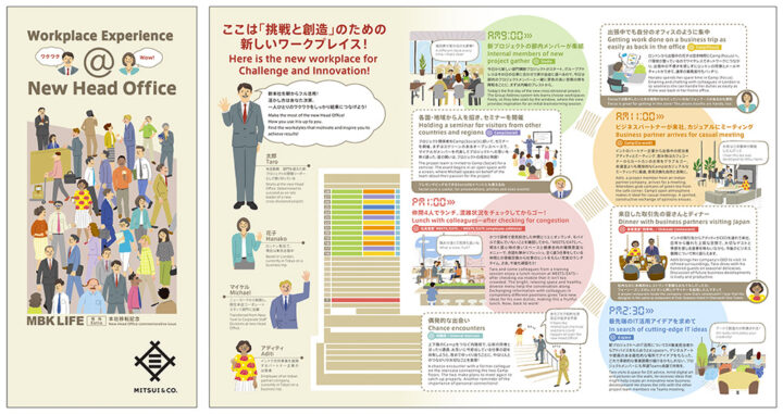 企業リーフレット 1