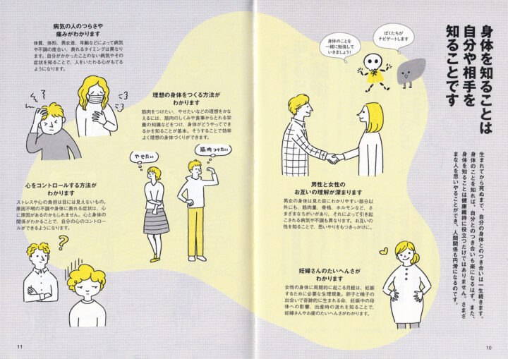 『人体の超基本』2