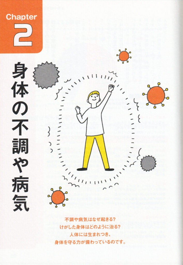 『人体の超基本』6