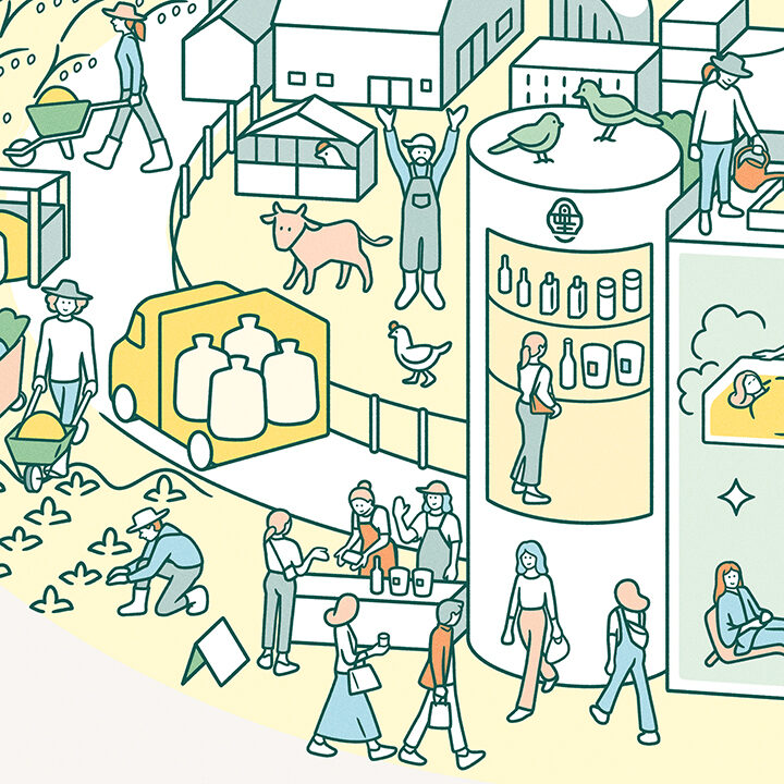 『発酵温浴nifu』様循環活動イラストの部分拡大_01