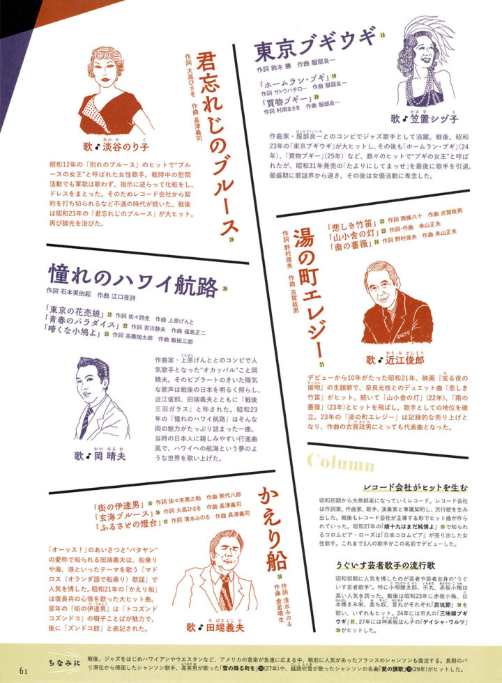 NHKドラマ・ガイド連続テレビ小説ブギウギ似顔絵❷