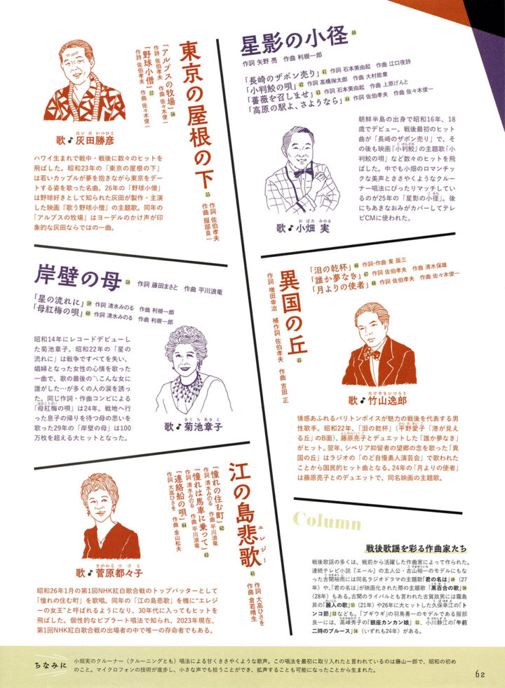 NHKドラマ・ガイド連続テレビ小説ブギウギ似顔絵❸