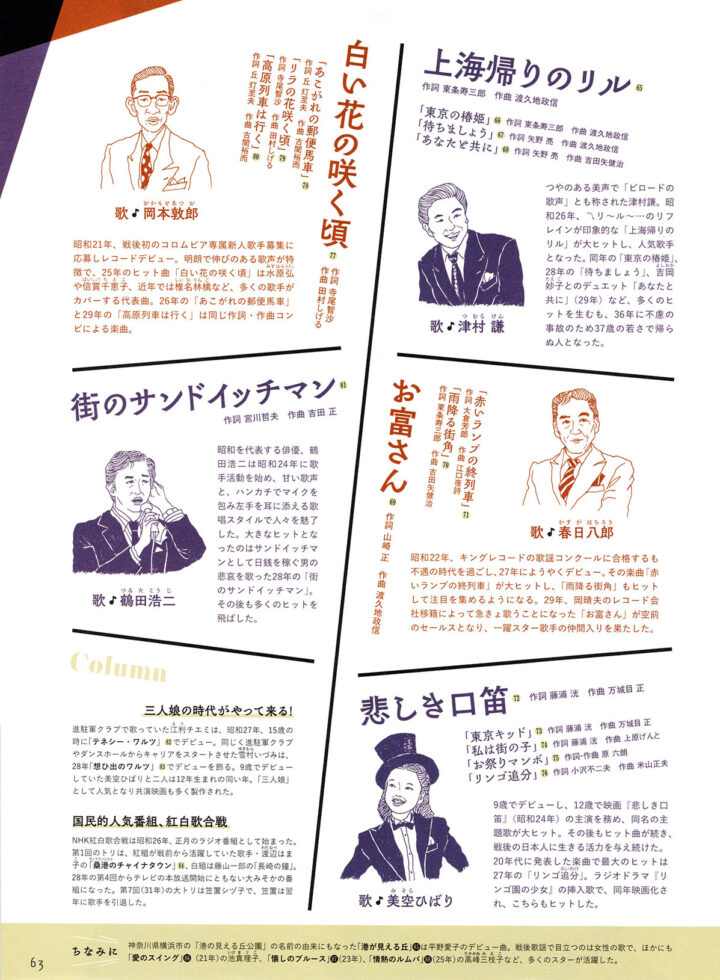 NHKドラマ・ガイド連続テレビ小説ブギウギ似顔絵❹