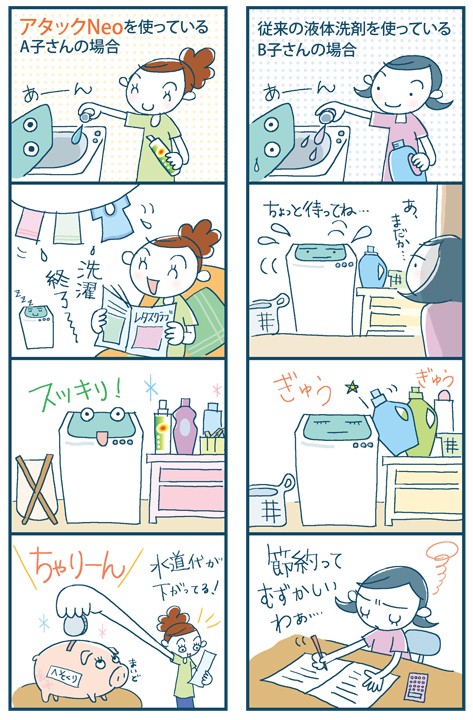 女性誌／花王「アタックNeo」記事広告／マンガ