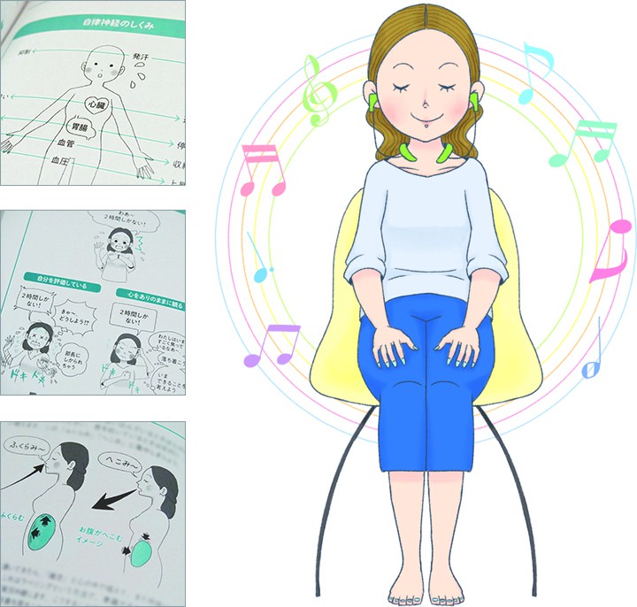 ［弥永式］自律神経ケア術 心と体の不調がスーッと消え去るCDブック