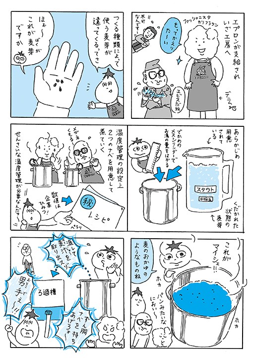 HOROYOI！手づくりビール体験記！