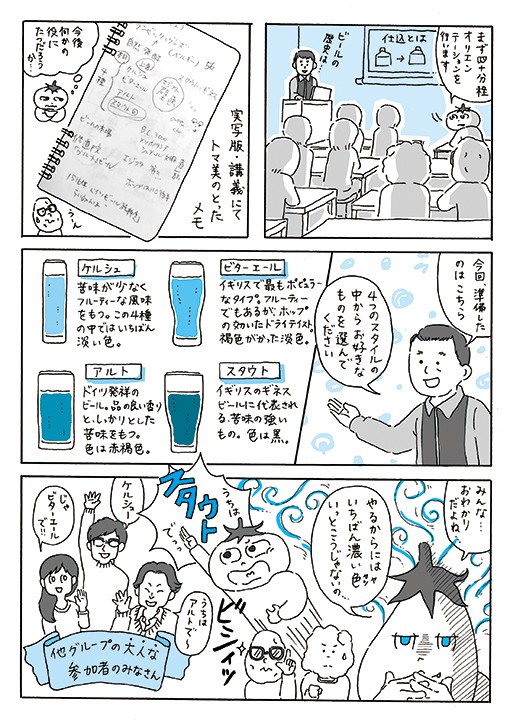 HOROYOI！手づくりビール体験記！