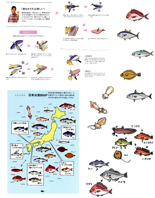 『はじめての釣りガール　スタイル＆レシピ』（株式会社講談社）