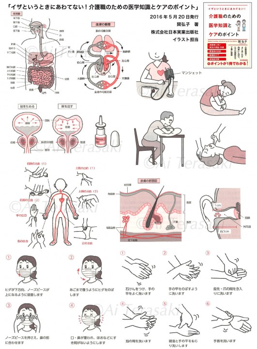 『イザというときにあわてない! 介護職のための医学知識とケアのポイント』（株式会社日本実業社）