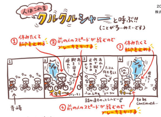 『FUNRiDE 「日々是好輪 ～人はこれをクルクルシャーと呼ぶ！！」第6回 “クルクルシャー”とはなんぞや。』