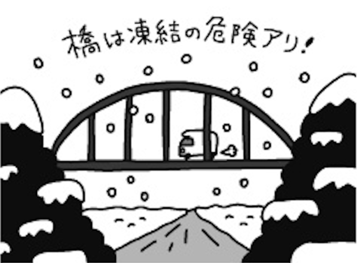 『キャンプカーマガジン』vol.77