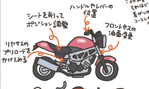 『レディスバイク』vol.82