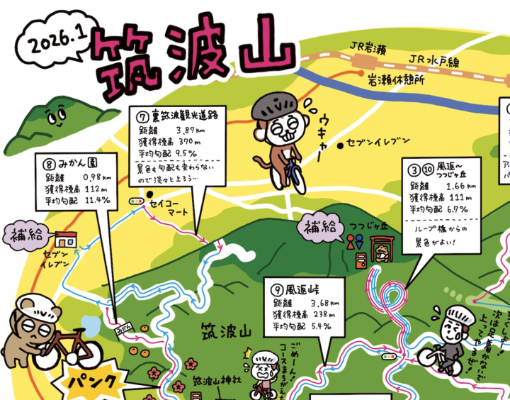 『筑波山3000mUP！』