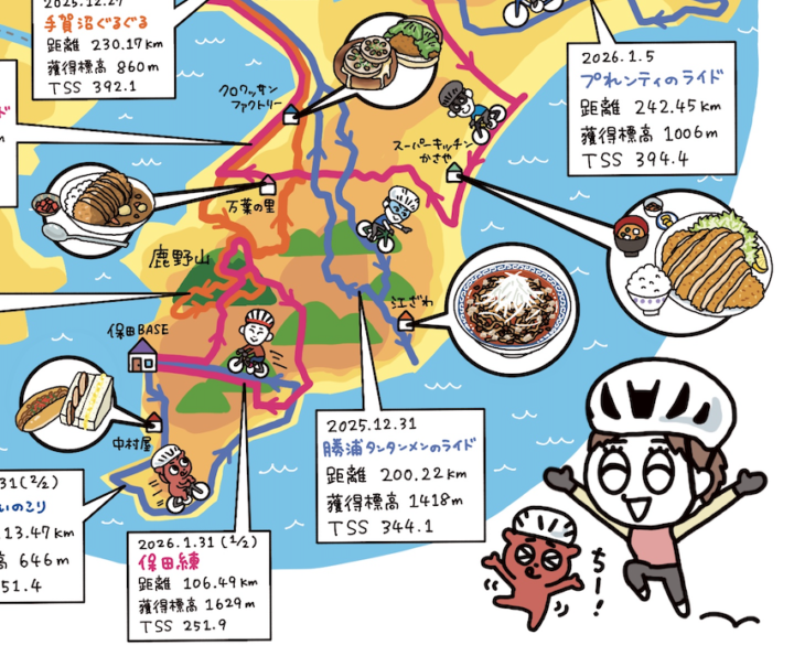 『Long!Long!Long! とにかくいっぱい走ってみた』