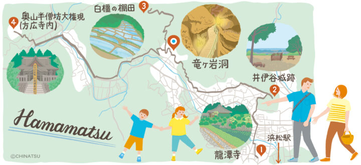 すこやかファミリー イラストMAP　7〜9月号