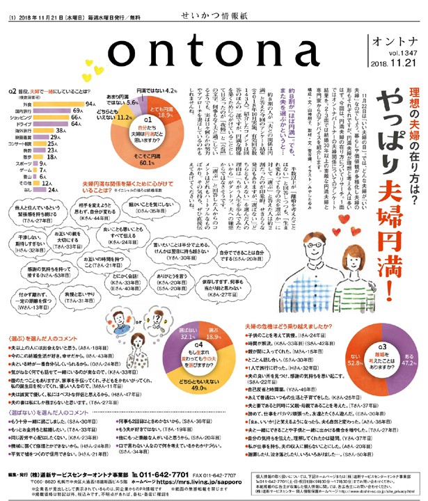 「ontona（オントナ）」11/21号