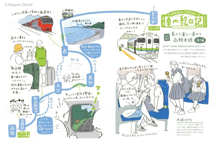 車内絵日記 Vol.64：長くて楽しい道のり 函館本線・後編