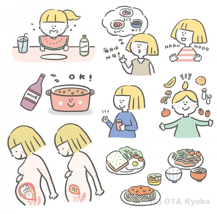 最新 妊娠中の食事と栄養のきほん」（ベネッセ・ムック） - イラストを