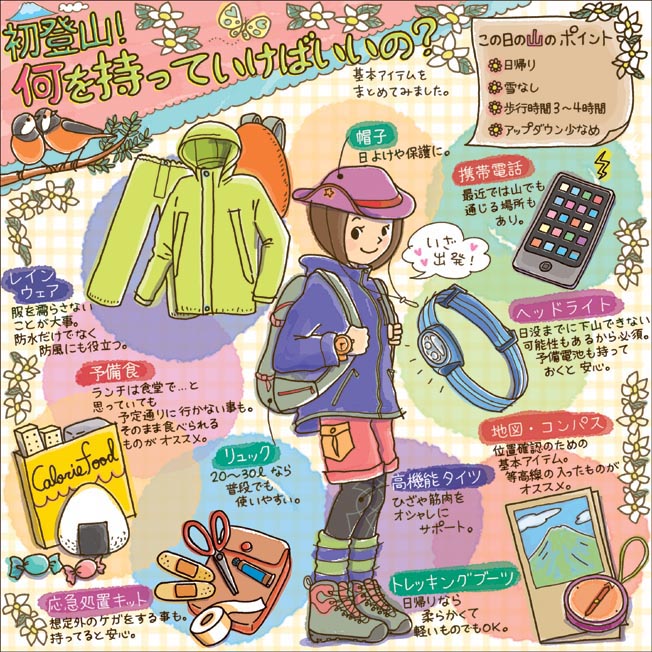 オリジナル「ルポイラスト　持ち物」