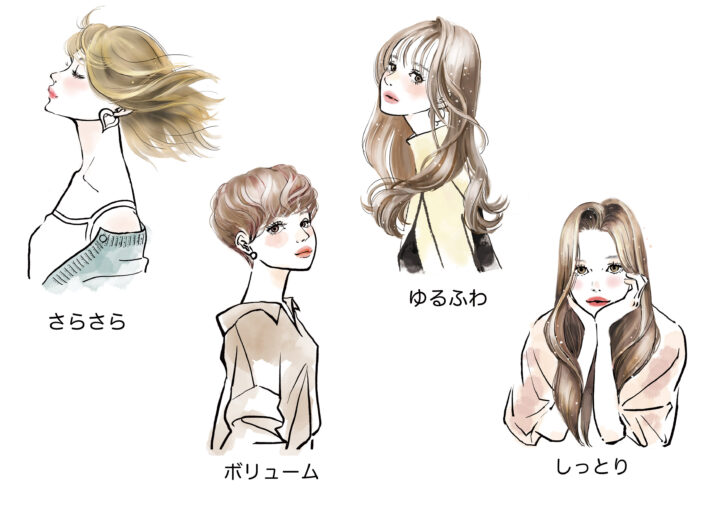 La sana ラサーナ　ヘアエッセンス。 店頭用のPOPイラスト