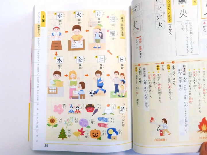 「小学漢字に強くなる字典」（くもん出版）　漢字の仲間８場面＋カット46点