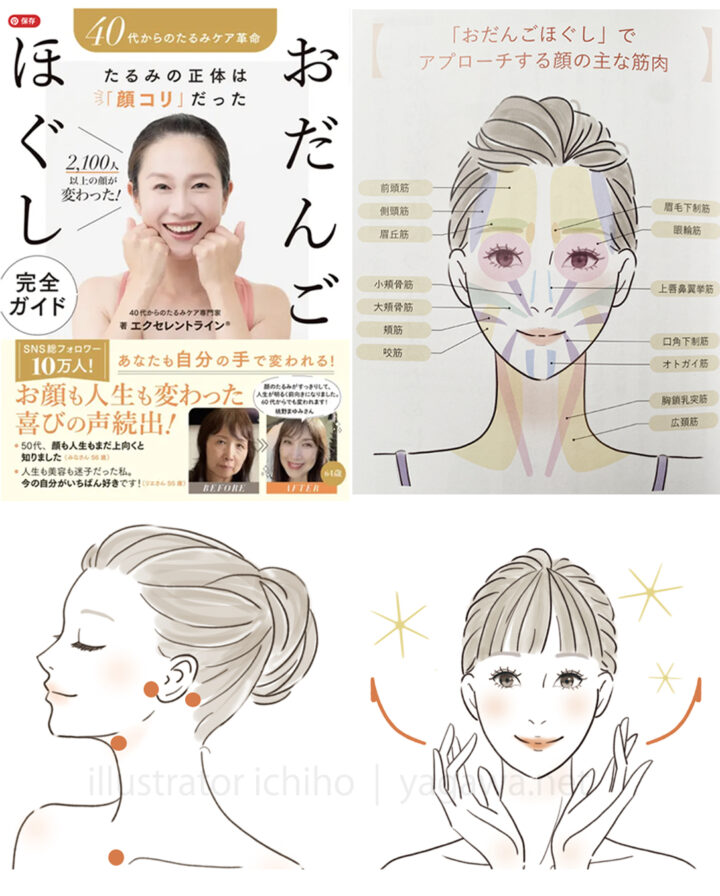 書籍「おだんごほぐし完全ガイド」挿絵