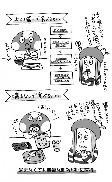 コスパ最強健康法43 藤田 紘一郎 (著) 本文挿絵　
