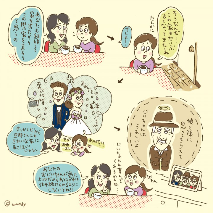 SUUMOリフォーム5月号(2018年3月発売)とじ込み付録 挿絵